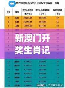 新澳门开奖生肖记录,数据导向设计方案_特别款8.755