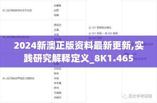 2024新澳正版资料最新更新,实践研究解释定义_8K1.465