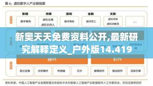 新奥天天免费资料公开,最新研究解释定义_户外版14.419