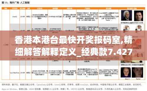 香港本港台最快开奖报码室,精细解答解释定义_经典款7.427