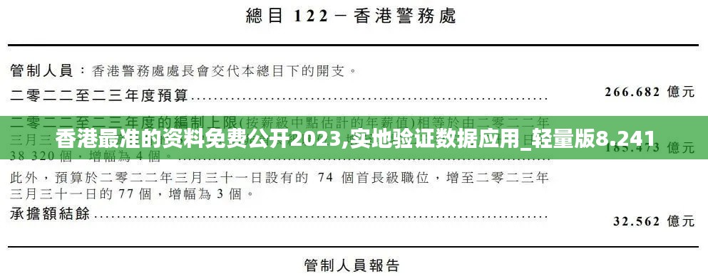 香港最准的资料免费公开2023,实地验证数据应用_轻量版8.241