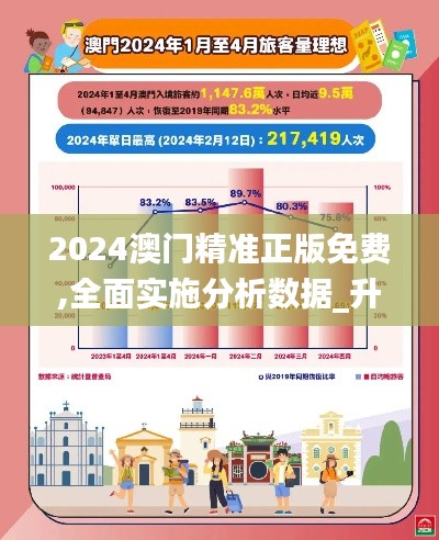 2024澳门精准正版免费,全面实施分析数据_升级版9.895