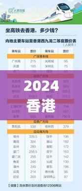 2024香港内部最准资料,深层数据分析执行_2DM6.285