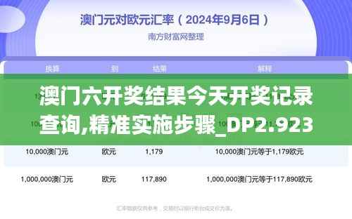 澳门六开奖结果今天开奖记录查询,精准实施步骤_DP2.923