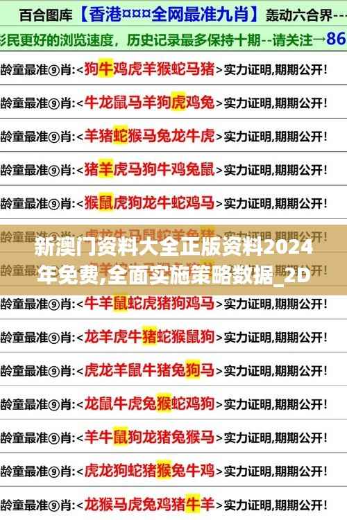 新澳门资料大全正版资料2024年免费,全面实施策略数据_2DM2.520