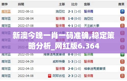 新澳今晚一肖一码准确,稳定策略分析_网红版6.364