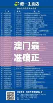 澳门最准确正最精准龙门客栈内容,预测解读说明_1080p6.747