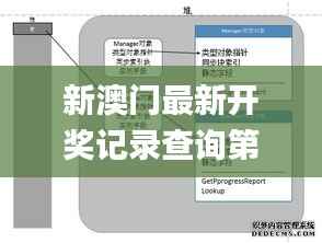 新澳门最新开奖记录查询第28期,深入分析定义策略_终极版6.939