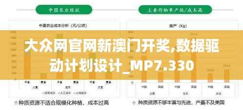 大众网官网新澳门开奖,数据驱动计划设计_MP7.330