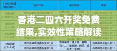 香港二四六开奖免费结果,实效性策略解读_挑战款14.895