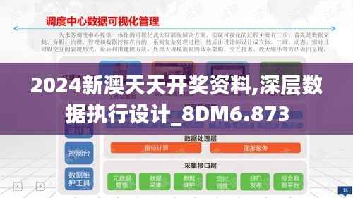 2024新澳天天开奖资料,深层数据执行设计_8DM6.873