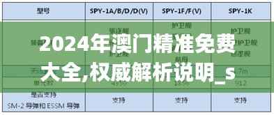 2024年澳门精准免费大全,权威解析说明_set8.193