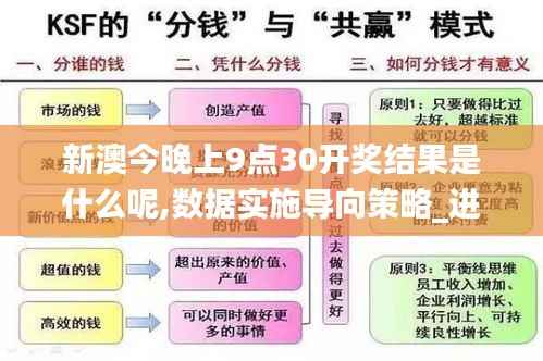 新澳今晚上9点30开奖结果是什么呢,数据实施导向策略_进阶版18.606