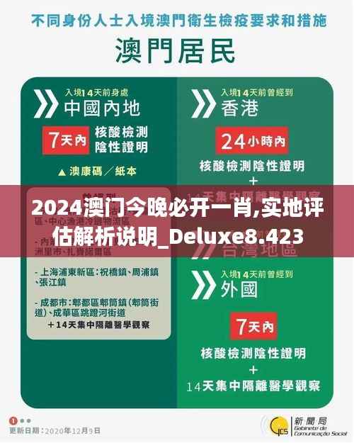 2024澳门今晚必开一肖,实地评估解析说明_Deluxe8.423