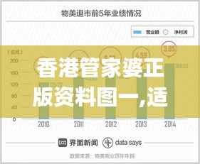 香港管家婆正版资料图一,适用性计划解读_Prime3.680