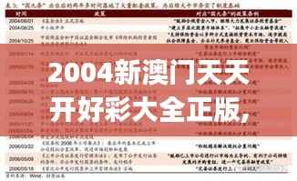 2004新澳门天天开好彩大全正版,最新调查解析说明_iPad1.179