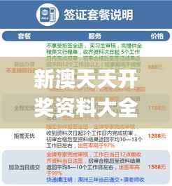 新澳天天开奖资料大全旅游团,全面数据解析说明_S10.325