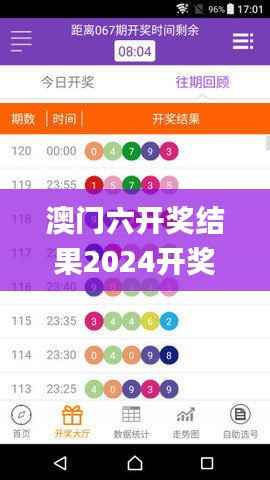 澳门六开奖结果2024开奖今晚,确保问题解析_android9.555