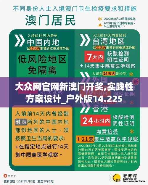 大众网官网新澳门开奖,实践性方案设计_户外版14.225