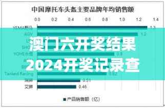 澳门六开奖结果2024开奖记录查询,深度策略数据应用_VR版7.189