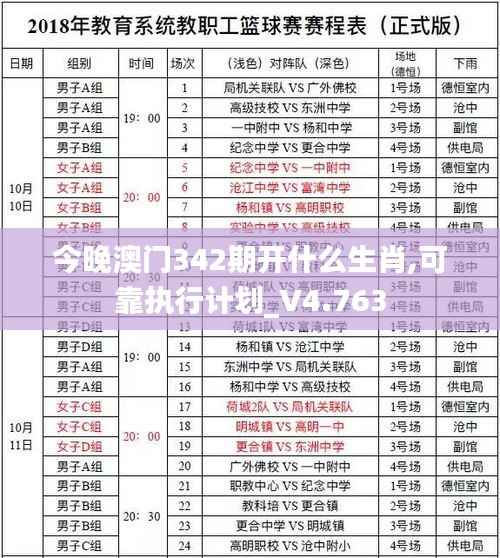 今晚澳门342期开什么生肖,可靠执行计划_V4.763