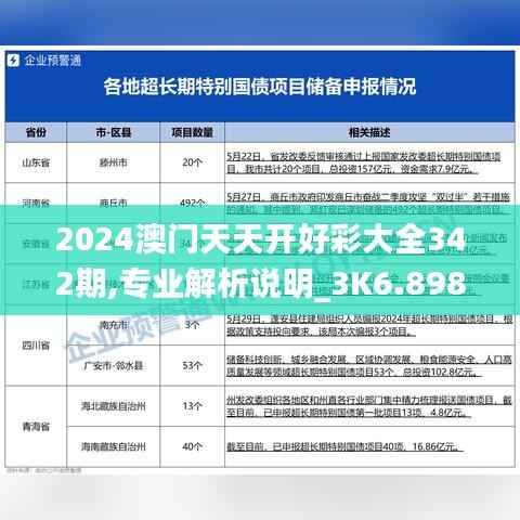 2024澳门天天开好彩大全342期,专业解析说明_3K6.898