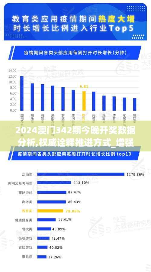 2024澳门342期今晚开奖数据分析,权威诠释推进方式_增强版19.888