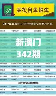 新澳门342期开奖结果,广泛的关注解释落实_HDR7.934