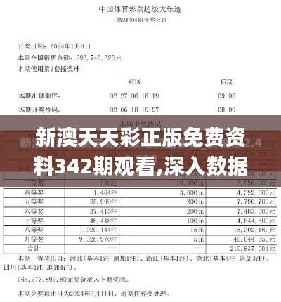 新澳天天彩正版免费资料342期观看,深入数据执行计划_交互版2.997