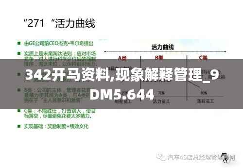 342开马资料,现象解释管理_9DM5.644