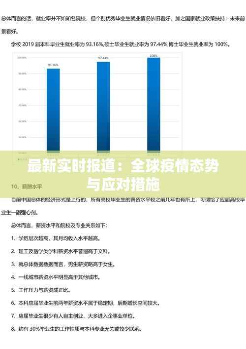 最新实时报道:全球疫情态势与应对措施
