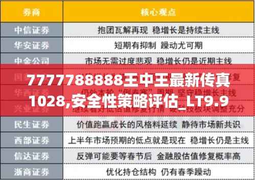 7777788888王中王最新传真1028,安全性策略评估_LT9.900