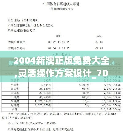 2004新澳正版免费大全,灵活操作方案设计_7DM10.911