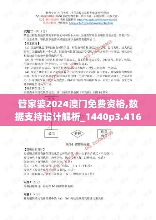 管家婆2024澳门免费资格,数据支持设计解析_1440p3.416