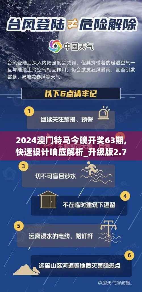 2024澳门特马今晚开奖63期,快速设计响应解析_升级版2.700