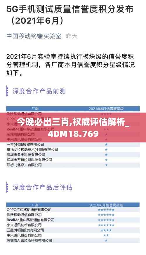 今晚必出三肖,权威评估解析_4DM18.769