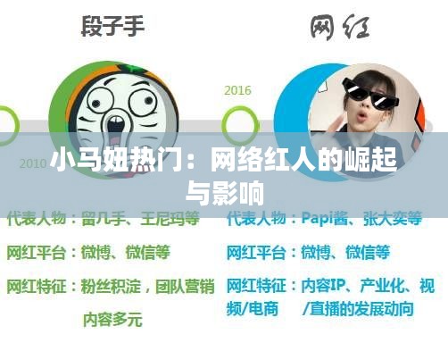 小马妞热门：网络红人的崛起与影响