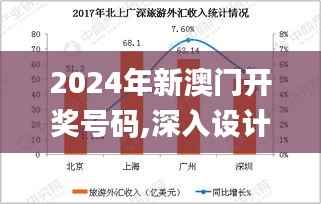 2024年新澳门开奖号码,深入设计数据解析_粉丝款5.850