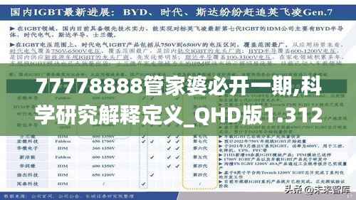 77778888管家婆必开一期,科学研究解释定义_QHD版1.312