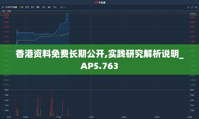 香港资料免费长期公开,实践研究解析说明_AP5.763