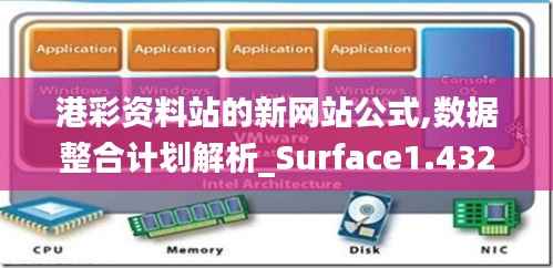 港彩资料站的新网站公式,数据整合计划解析_Surface1.432