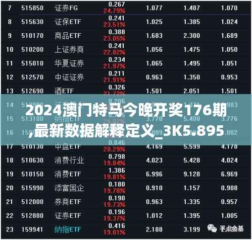 2024澳门特马今晚开奖176期,最新数据解释定义_3K5.895