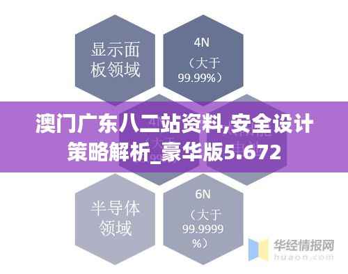 澳门广东八二站资料,安全设计策略解析_豪华版5.672