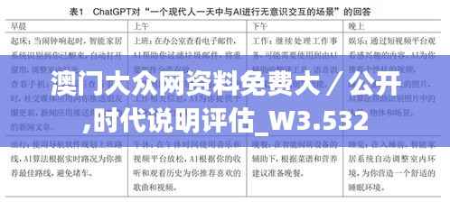 澳门大众网资料免费大／公开,时代说明评估_W3.532