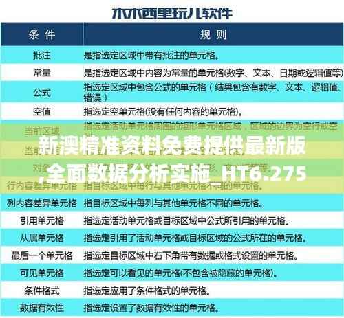 新澳精准资料免费提供最新版,全面数据分析实施_HT6.275