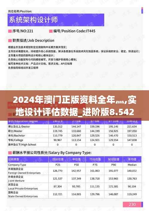 物离乡贵 第6页