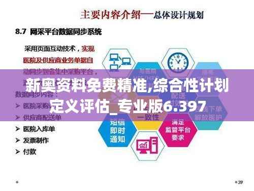 新奥资料免费精准,综合性计划定义评估_专业版6.397