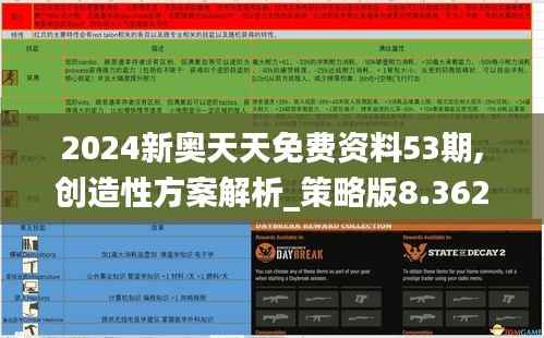 2024新奥天天免费资料53期,创造性方案解析_策略版8.362