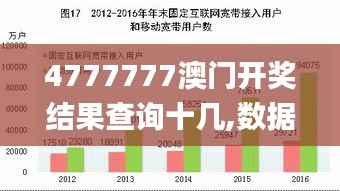 4777777澳门开奖结果查询十几,数据整合执行策略_AR4.163