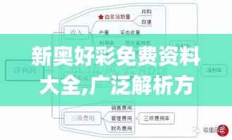 新奥好彩免费资料大全,广泛解析方法评估_Surface2.229